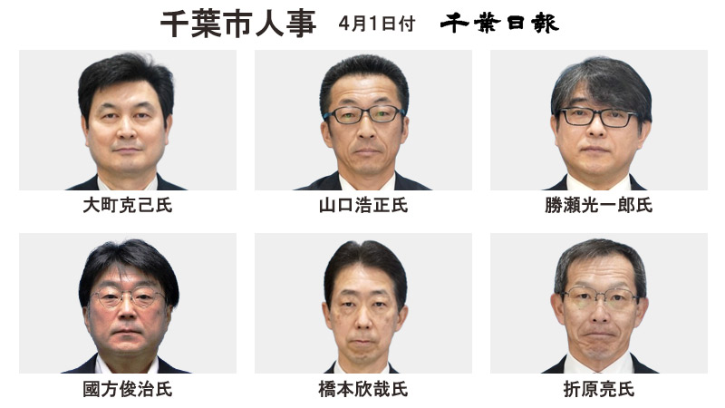 千葉市人事