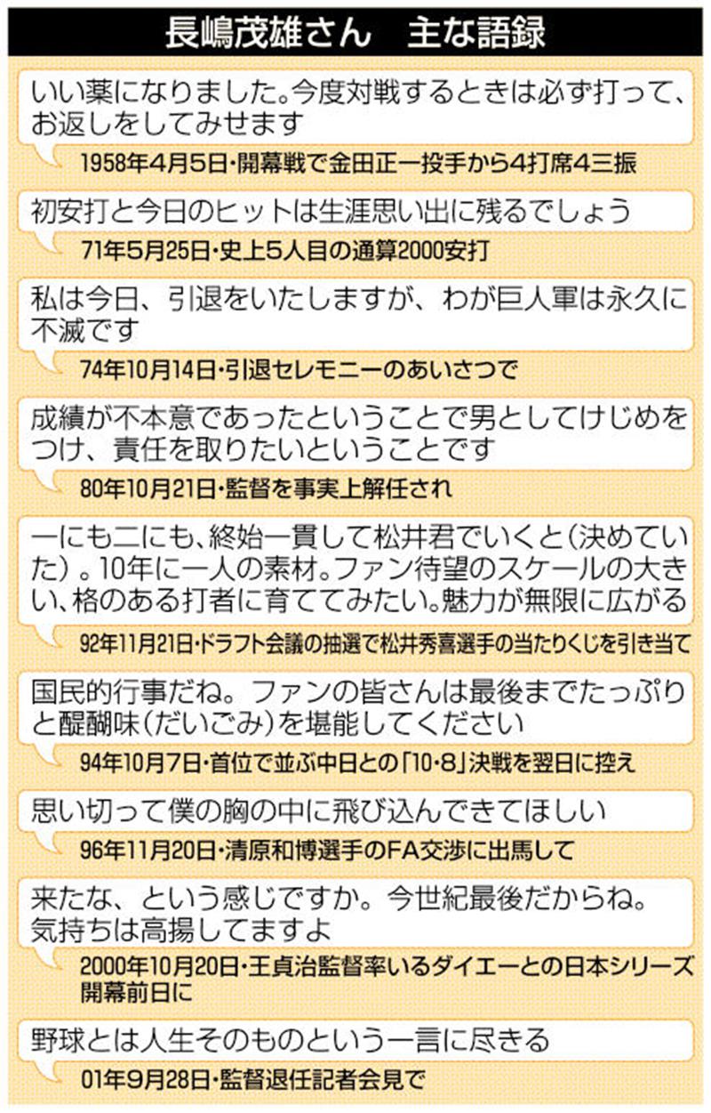 長嶋茂雄さん　主な語録（共同）
